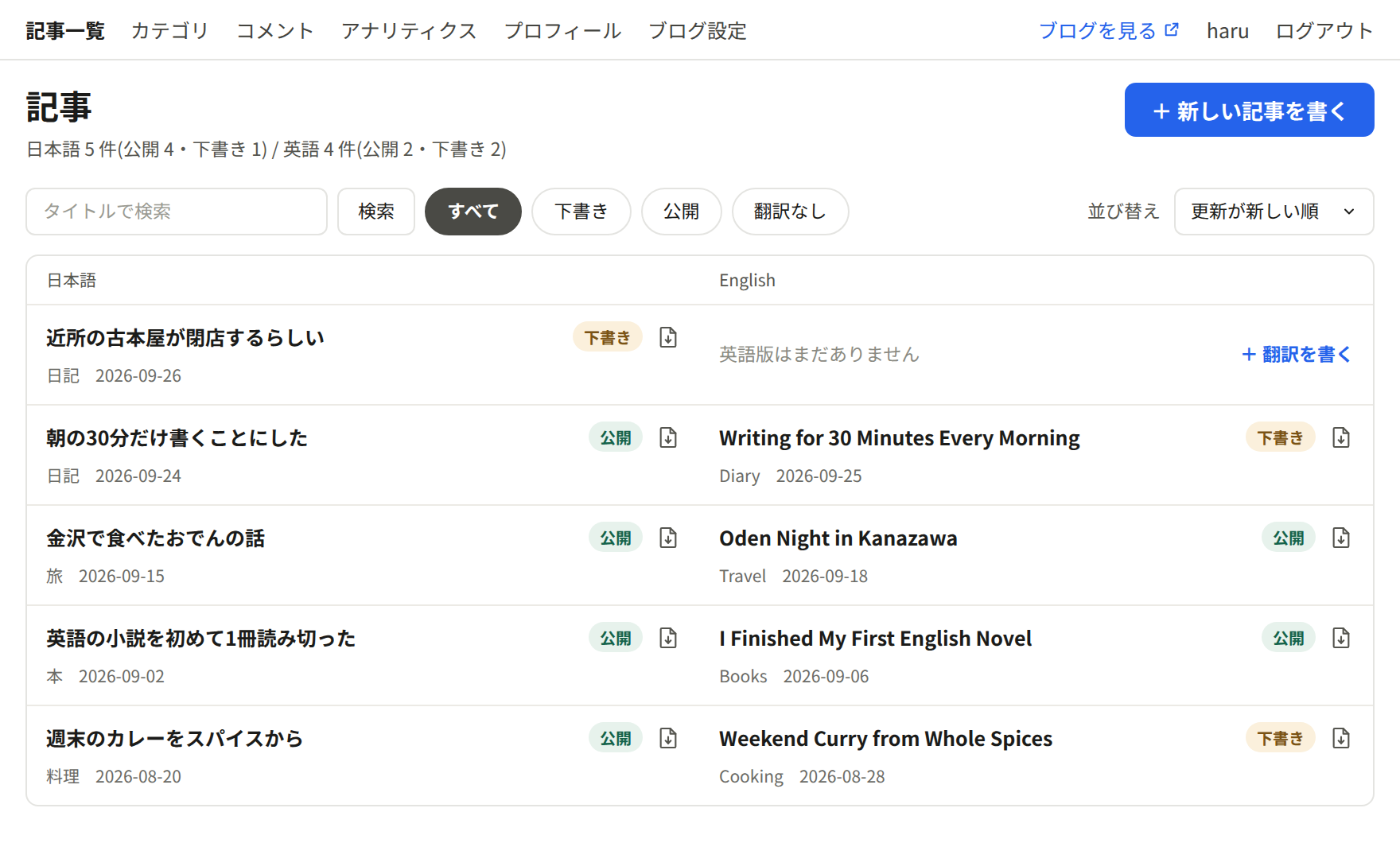 日本語と英語の記事を、ペアで並べて管理している記事一覧の画面
